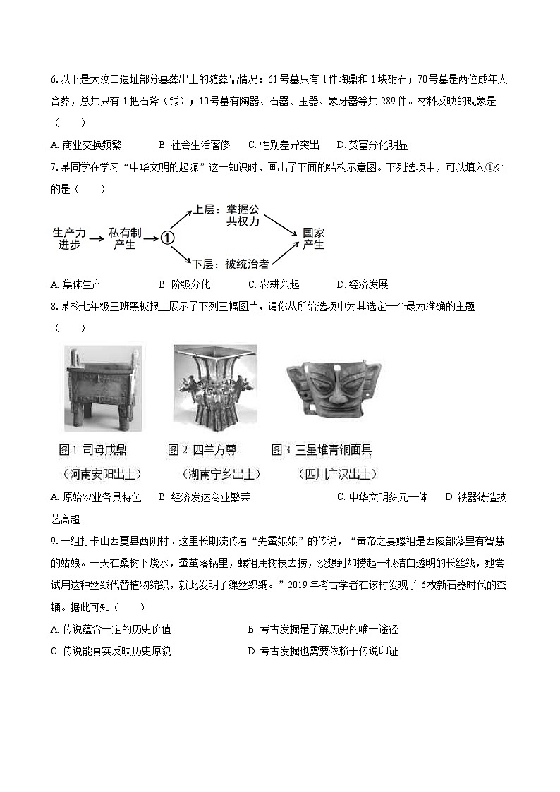 2025-2026学年陕西省西安市雁塔区七年级（上）期中历史试卷-自定义类型第2页
