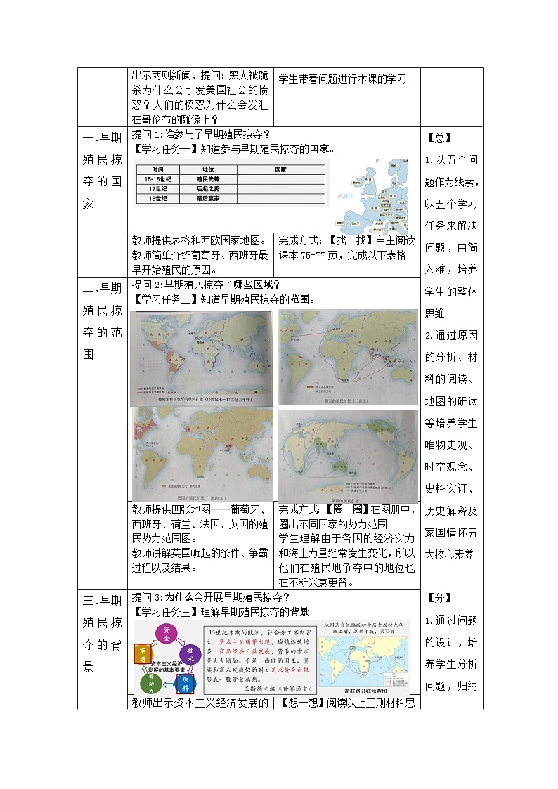 历史与社会九年级上册人教版中国历史第16课 早期殖民掠夺-教学设计第2页