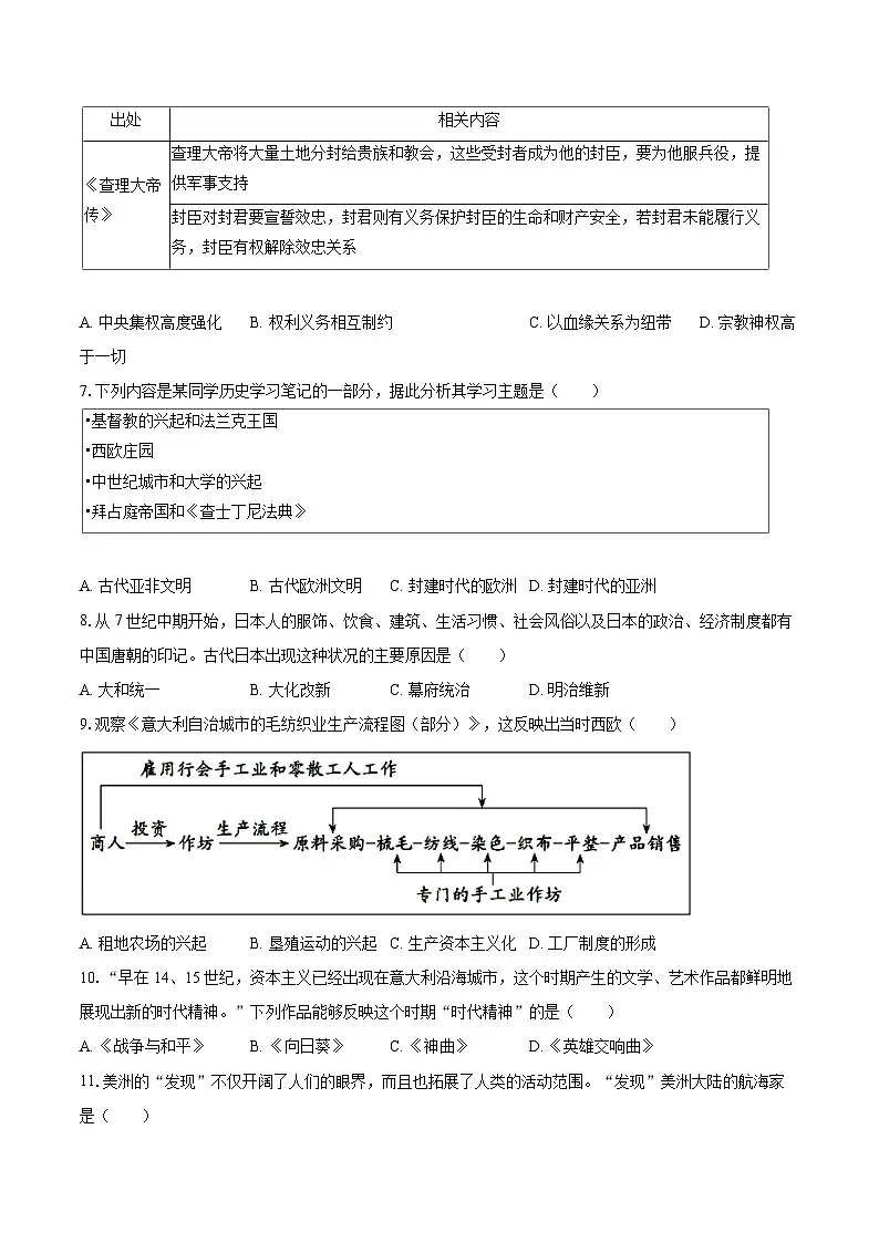 2025-2026学年山东省济南市历城区九年级（上）期中历史试卷-自定义类型第2页