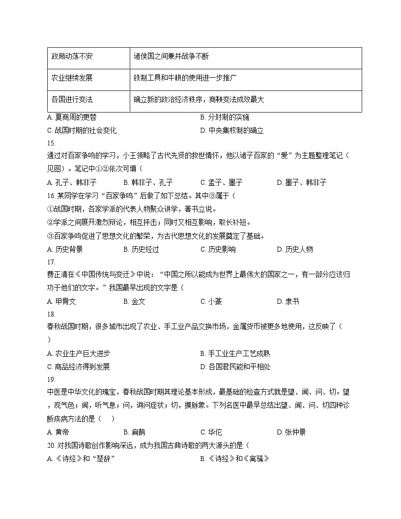 2025__2026学年黑龙江省哈尔滨市工大附中七年级上册历史期中测试卷（文字版，含答案）第3页