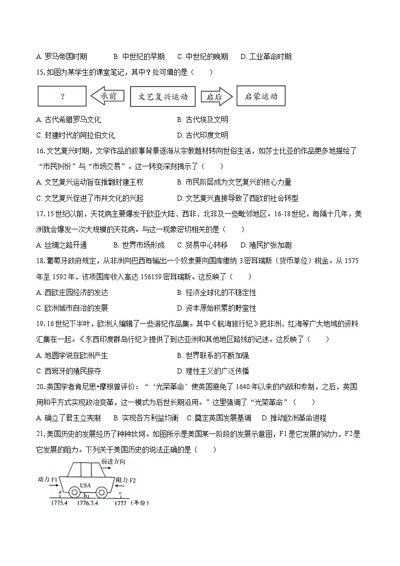 2025-2026学年福建省泉州市洛江区九年级（上）期中历史试卷（含答案）第3页