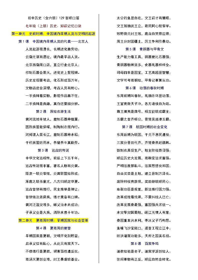 【备考2026中考历史】人教版初中历史知识点·129个顺口溜(全六册)第1页