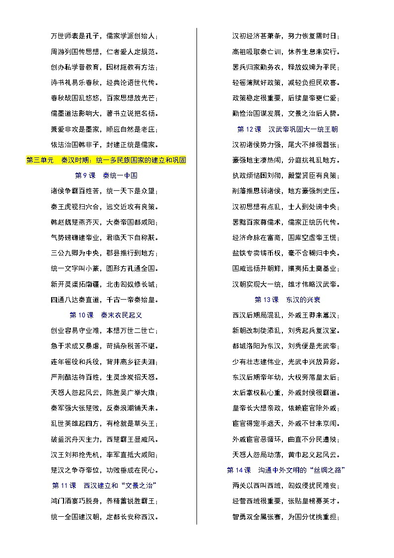 【备考2026中考历史】人教版初中历史知识点·129个顺口溜(全六册)第2页
