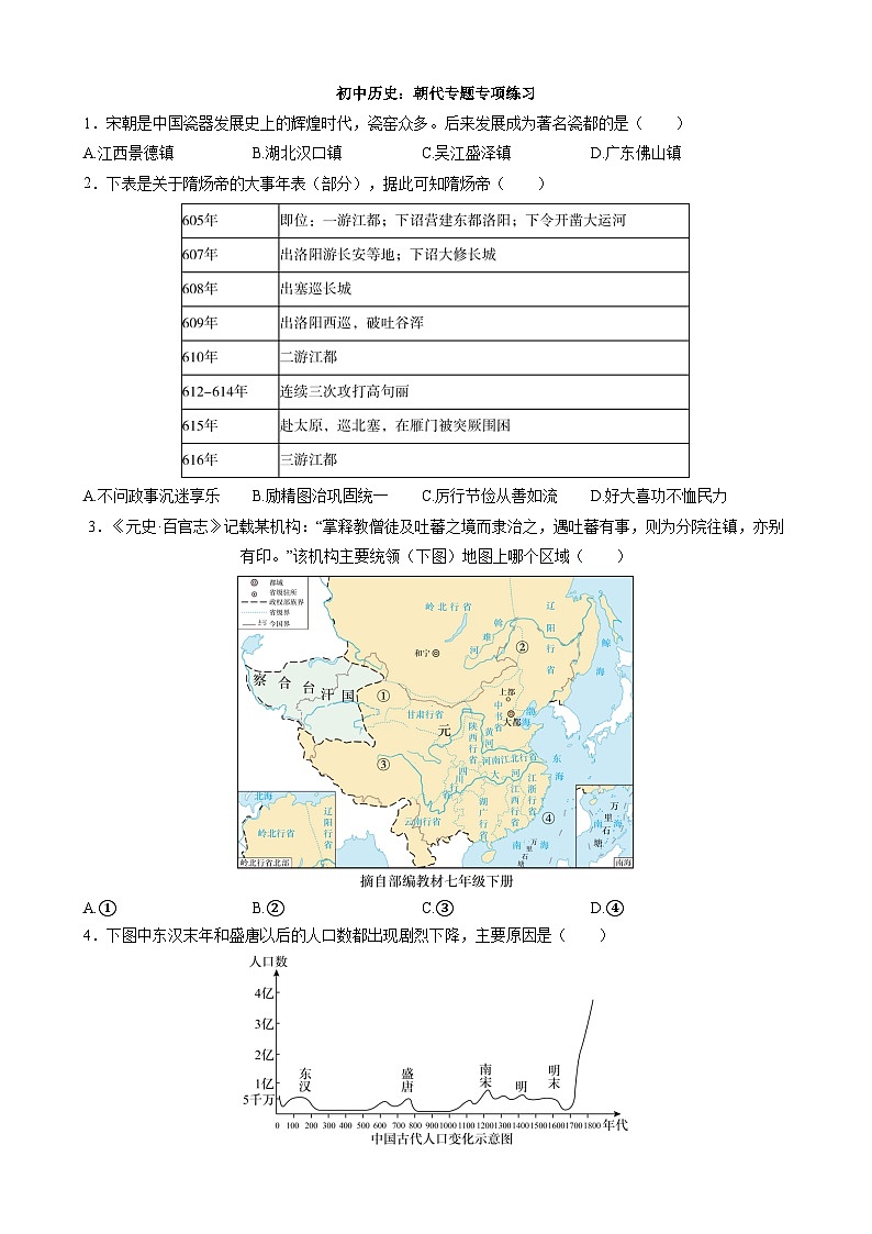 【备考2026中考历史】人教版初中历史知识点·朝代专题专项练习第1页