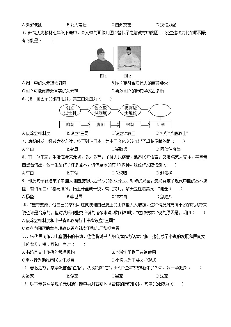 【备考2026中考历史】人教版初中历史知识点·朝代专题专项练习第2页