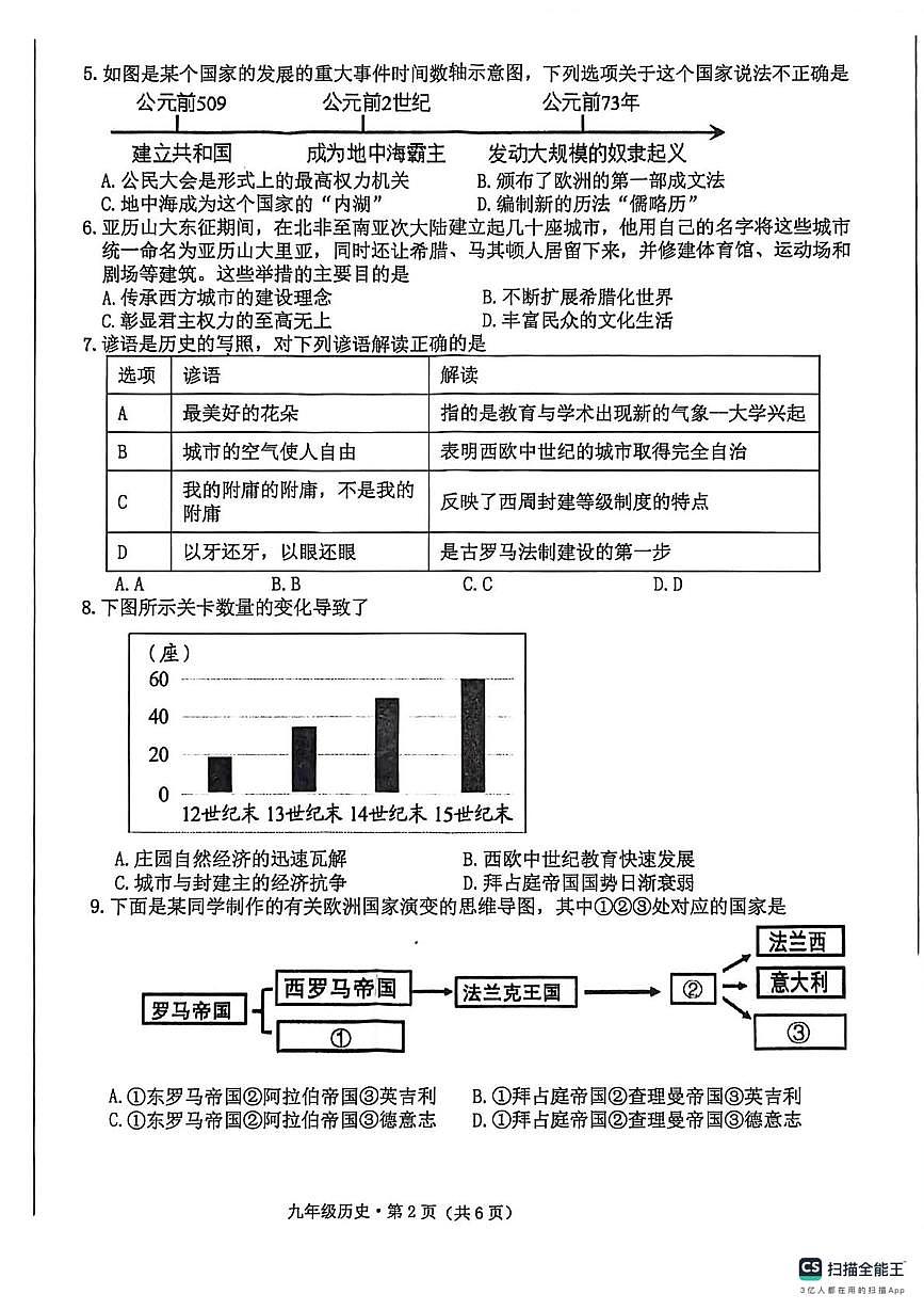 安徽省黄山市歙县2025-2026学年九年级上学期历史期中试卷第2页