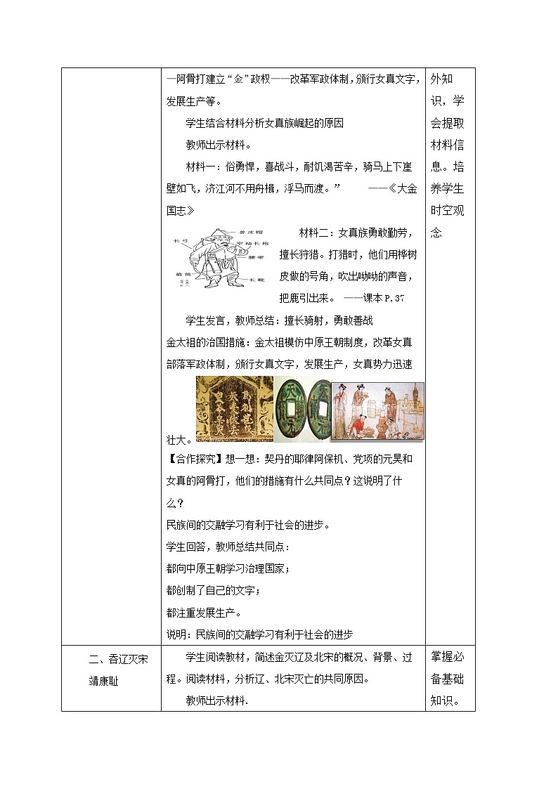 人教版中国历史七年级下册第8课 金与南宋的对峙-表格式教案第2页