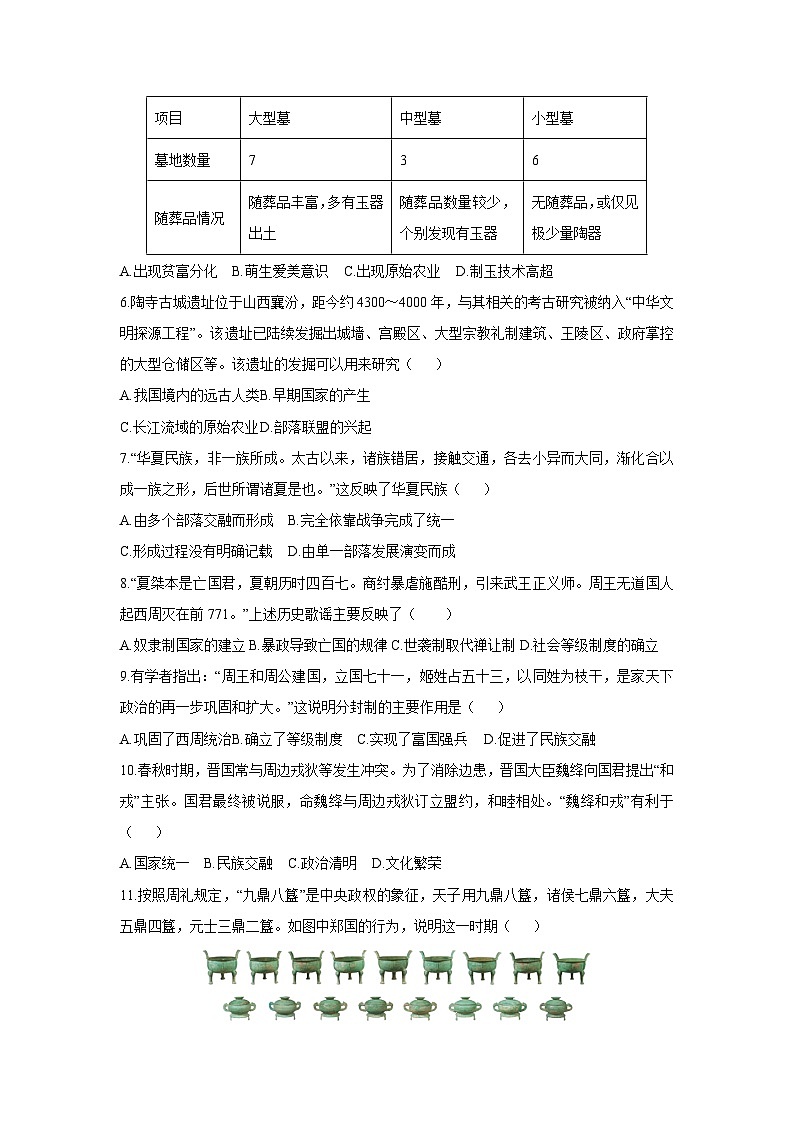 山东省临沂市2025-2026学年七年级上学期11月期中历史试卷（学生版）第2页