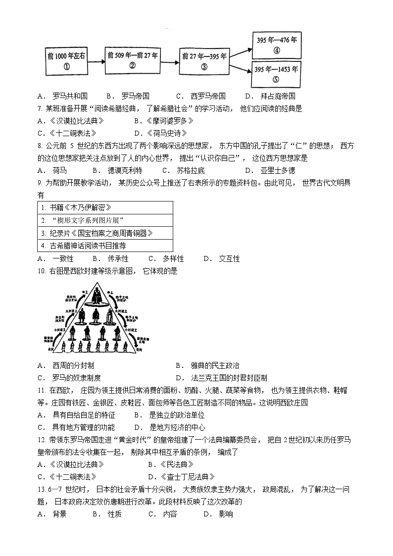 北京市房山区九年级上学期期中历史试题-A4第2页