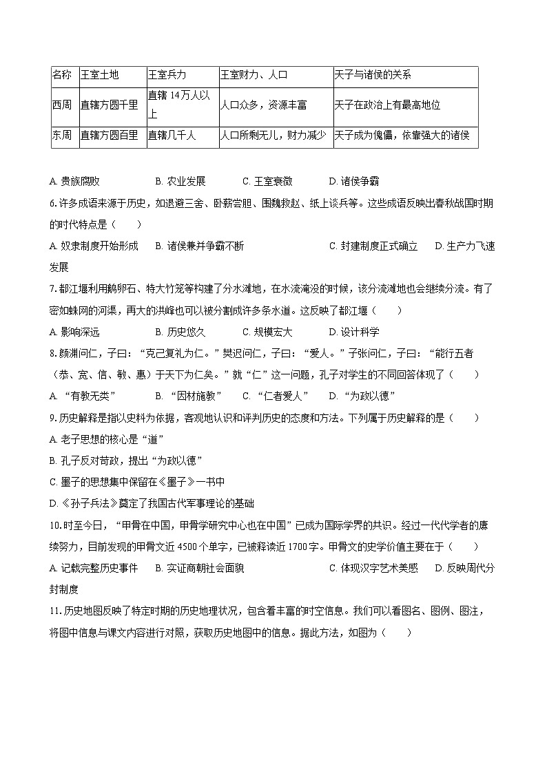 2025-2026学年陕西省西安市高陵区七年级（上）期中历史试卷-自定义类型第2页