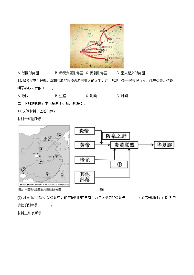 2025-2026学年陕西省西安市高陵区七年级（上）期中历史试卷-自定义类型第3页