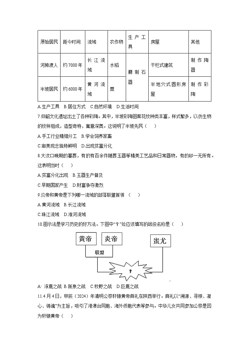 江苏省徐州市新沂市2025-2026学年七年级上学期11月期中历史试卷（学生版）第2页