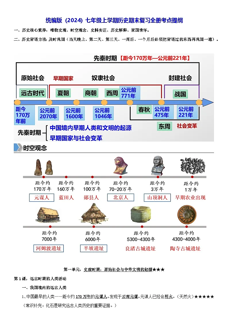 人教统编版（2024）七年级上学期历史期末复习全册考点提纲 讲义第1页