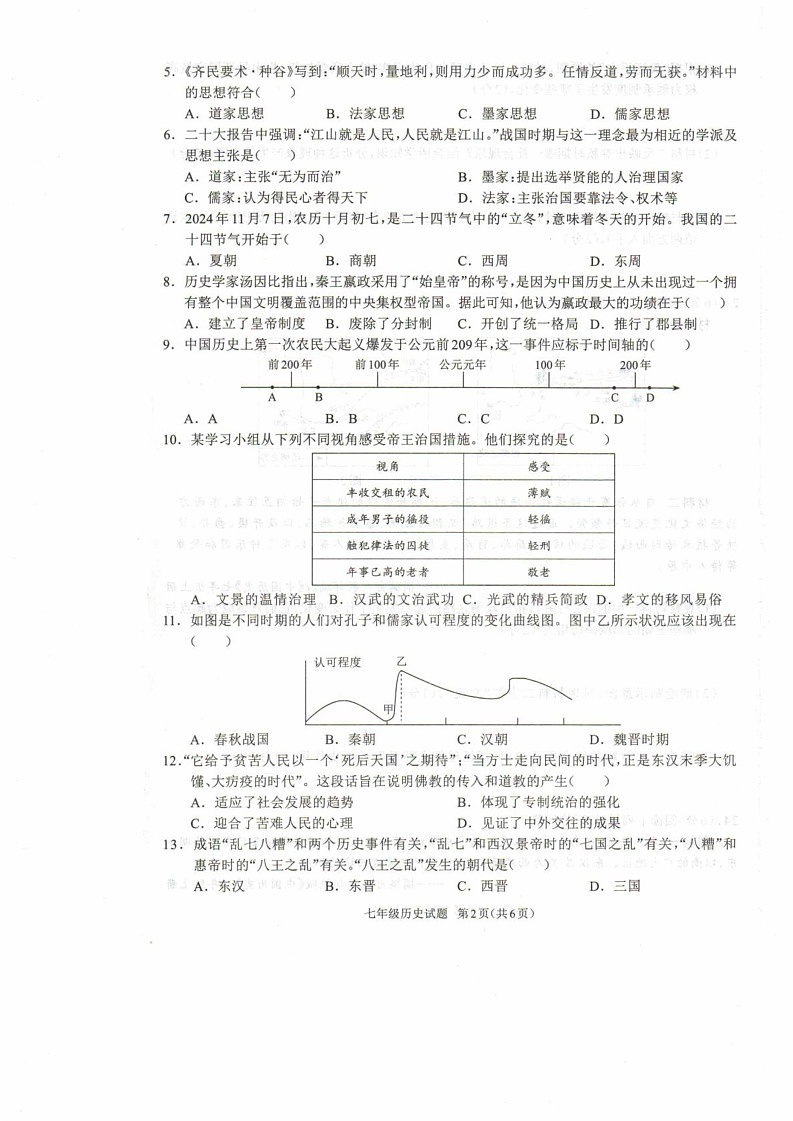 河南省驻马店市平舆县2024-2025学年七年级上学期1月期末历史试题第2页