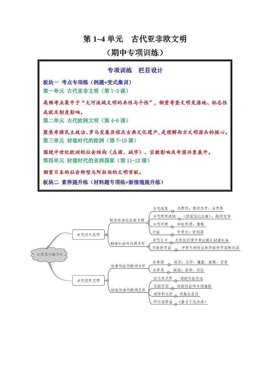 第1~4单元 古代亚非欧文明、封建时代的欧洲与亚洲国家(解析版)第1页