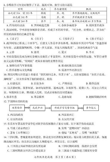 湖南省郴州市2024--2025学年七年级上学期期末历史试题第2页