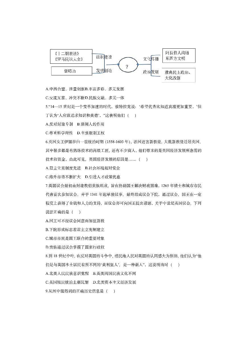 山西省朔州市部分学校2025-2026学年九年级上学期12月月考历史试卷（学生版）第2页