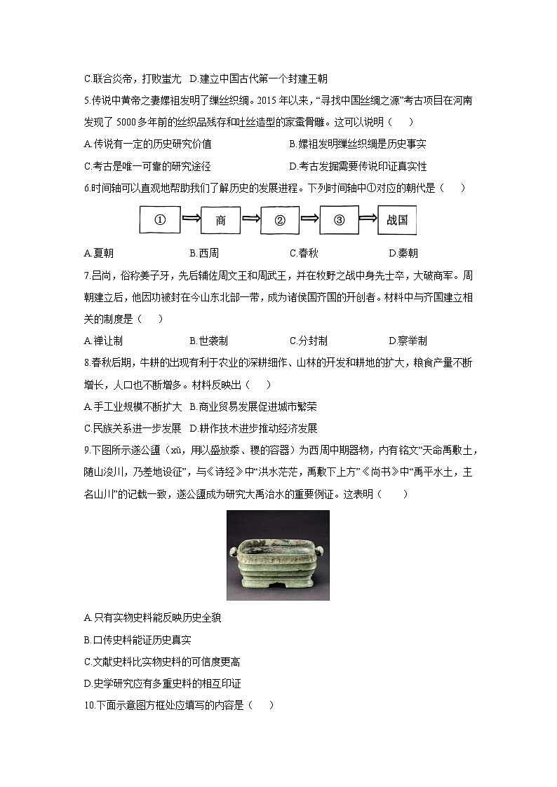 山东省滨州市滨州经济技术开发区2025-2026学年七年级上学期期中教学质量检测历史试卷（学生版）第2页