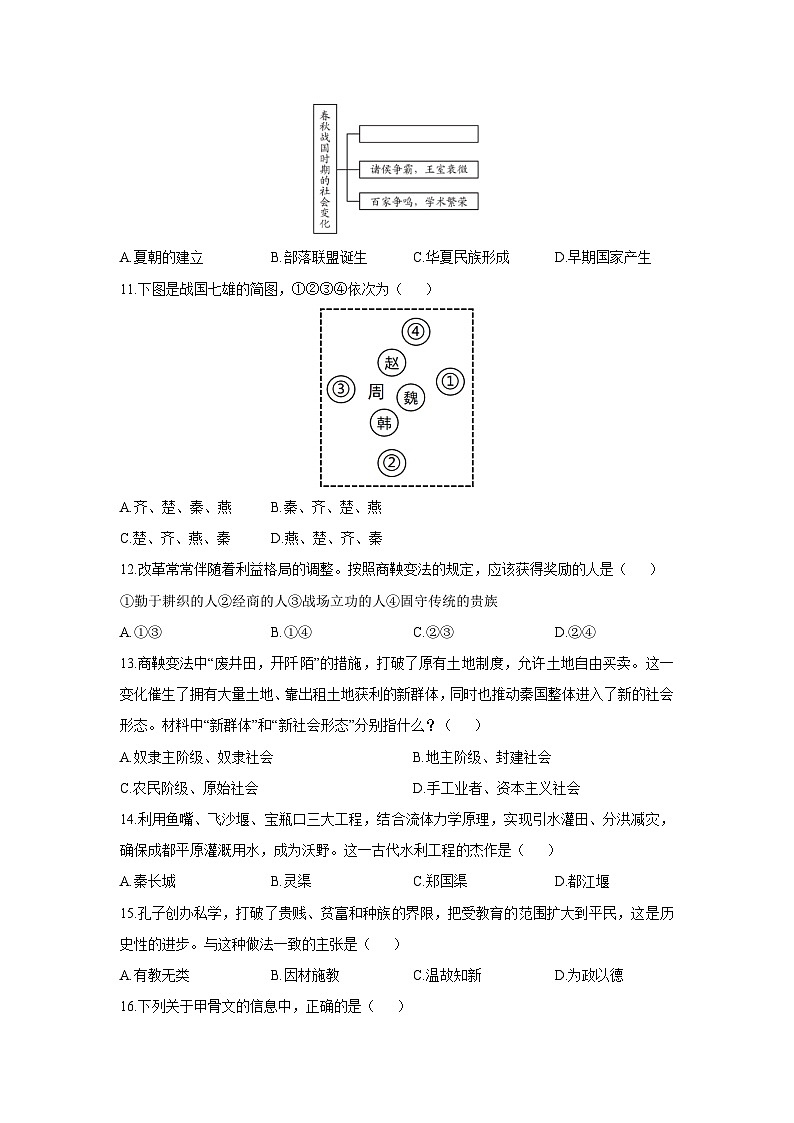 山东省滨州市滨州经济技术开发区2025-2026学年七年级上学期期中教学质量检测历史试卷（学生版）第3页