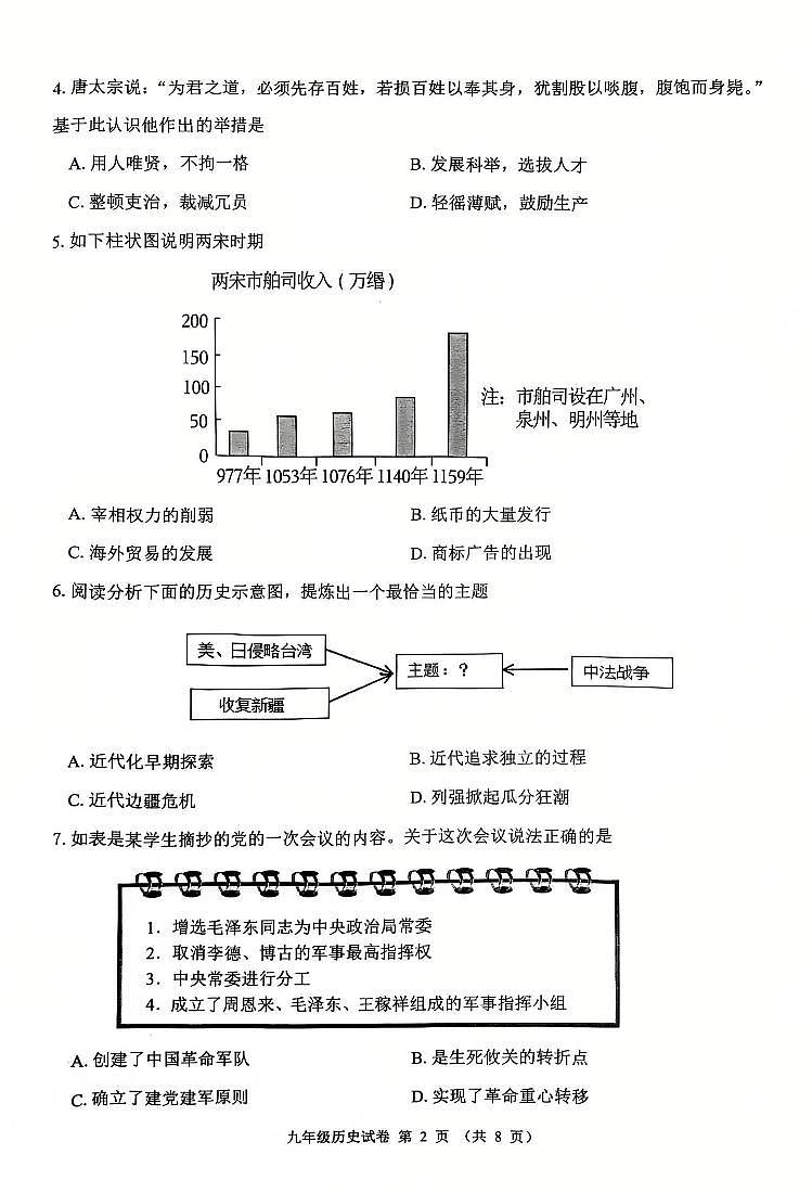 2025年1月辽宁锦州九上历史期末试卷+答案第2页