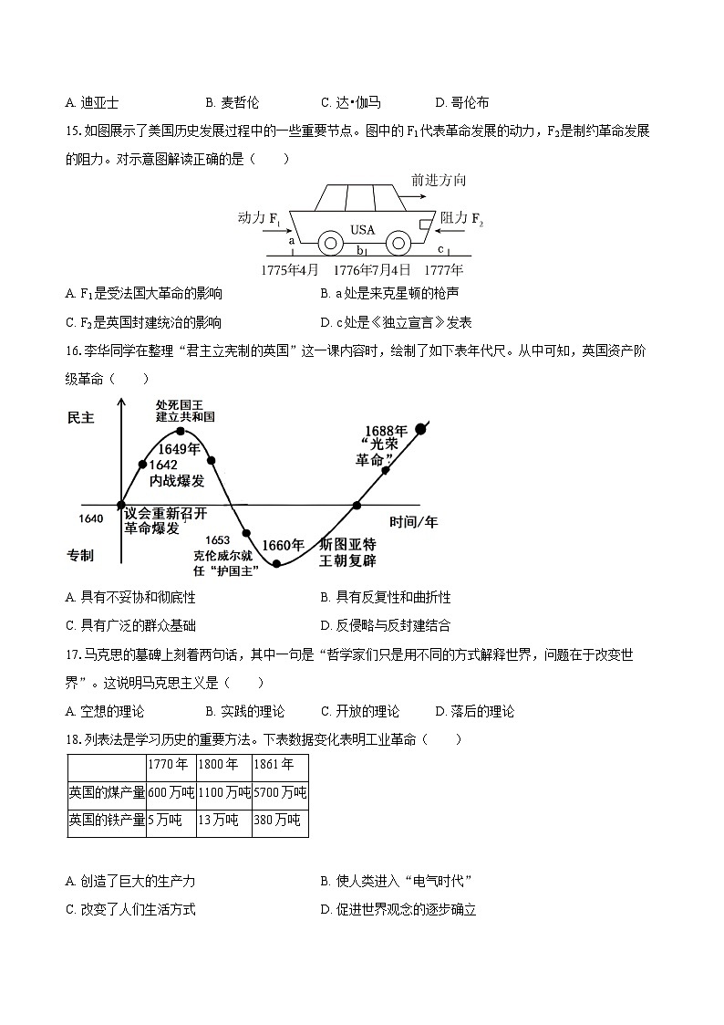 2025-2026学年江苏省苏州市吴江区九年级（上）期中历史试卷（含答案）第3页