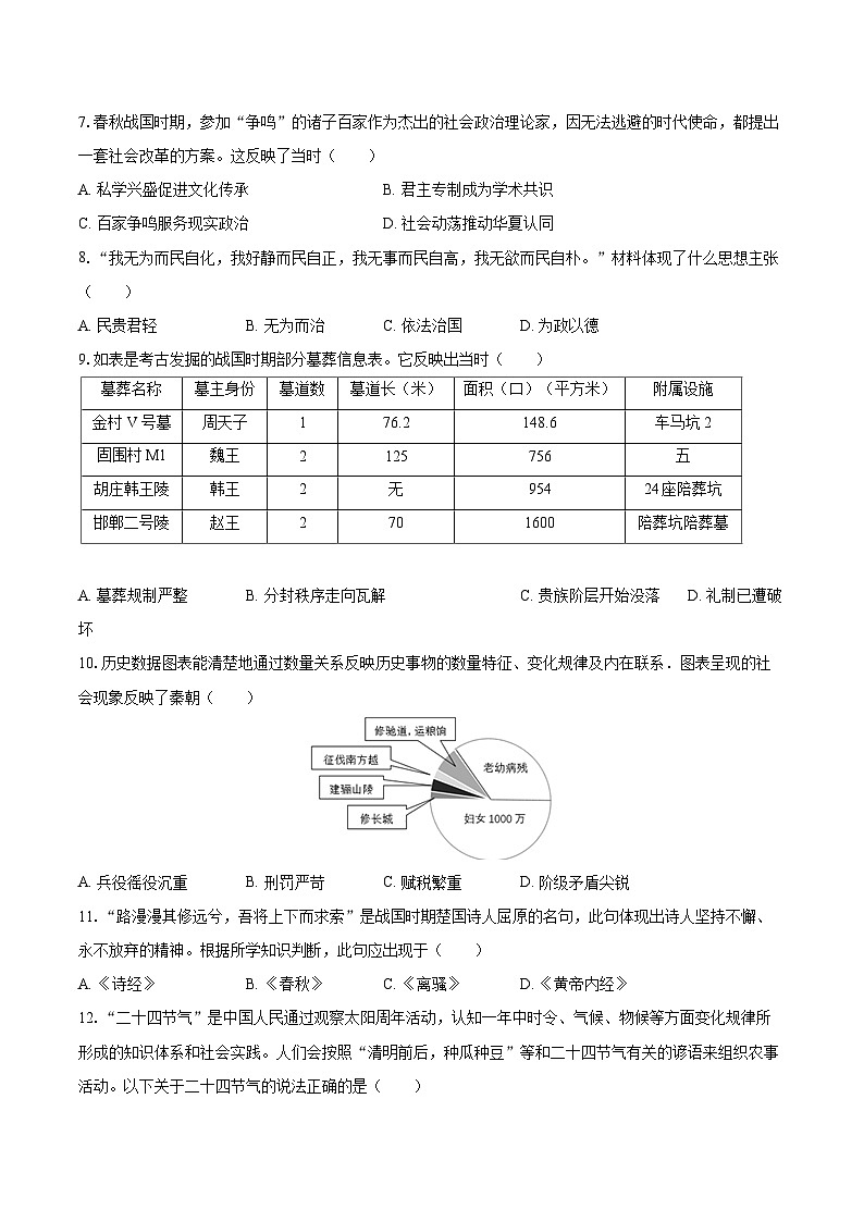 2025-2026学年四川省眉山市仁寿县城北学区初中学校七年级（上）期中历史试卷-自定义类型第2页