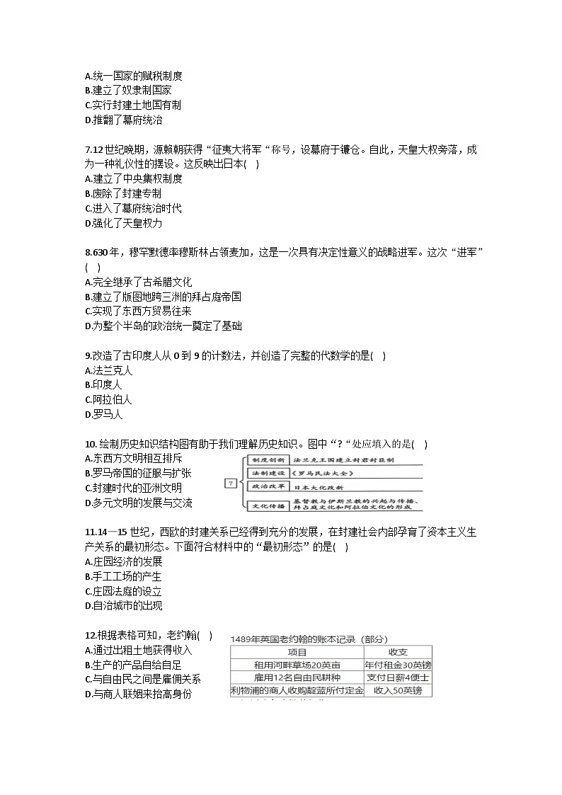 2025-2026学年江西省上饶市余干县沙港中学联考九年级(上)期中历史试卷(含答案）第2页
