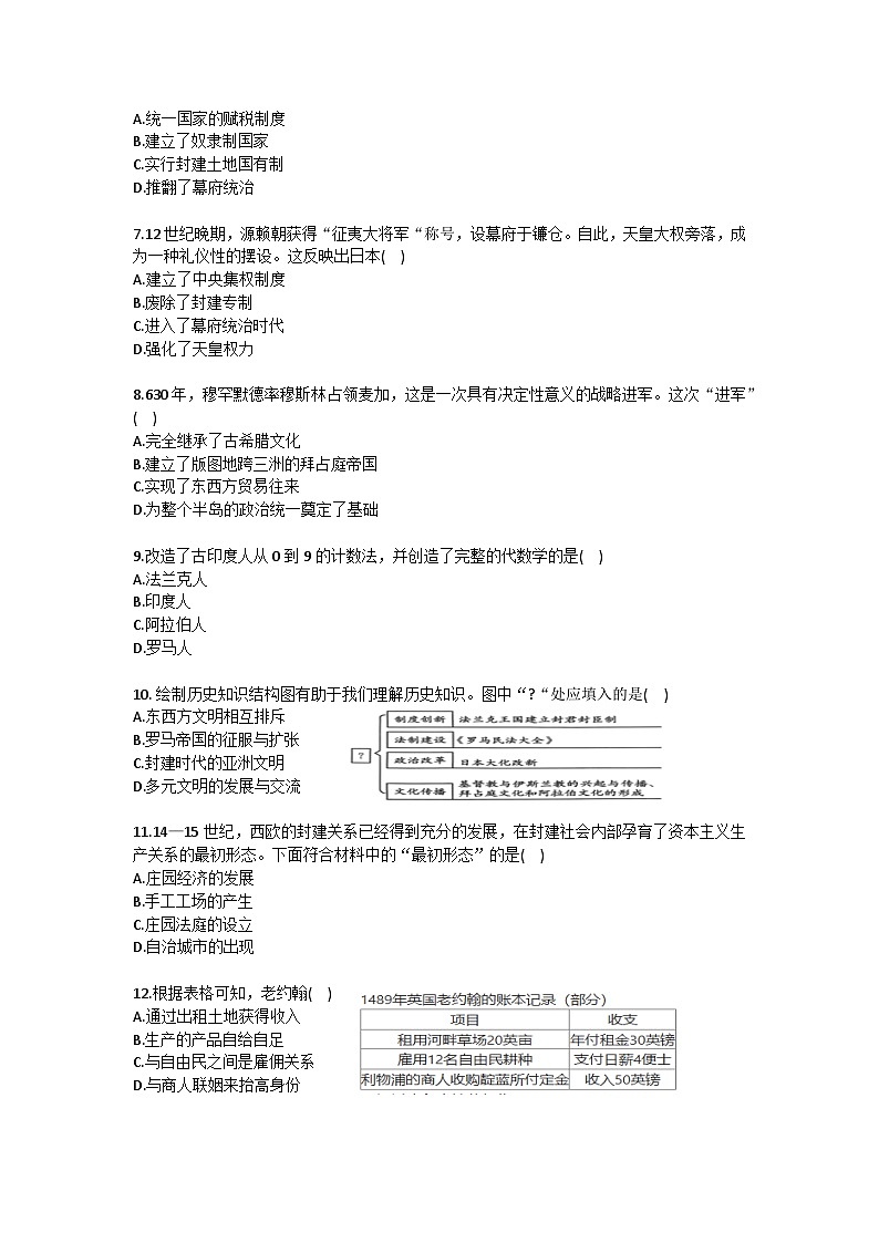 2025-2026学年江西省上饶市余干县沙港中学联考九年级(上)期中历史试卷(含答案）第2页