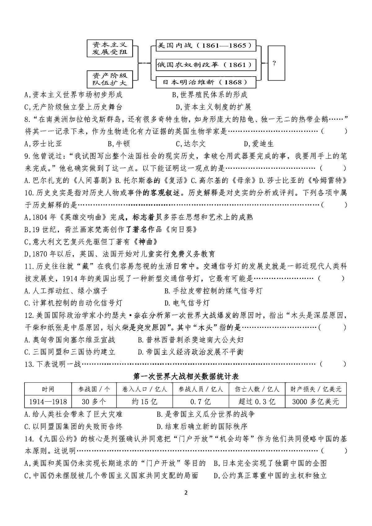 2025年哈尔滨市萧红中学九年级上学期历史12月月考试卷及答案第2页