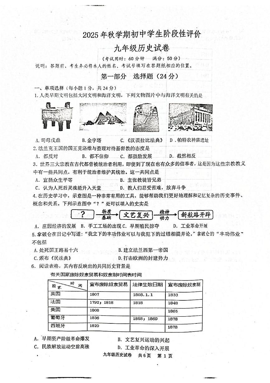 江苏省泰州市兴化市2025-2026学年九年级上学期12月月考历史试题第1页