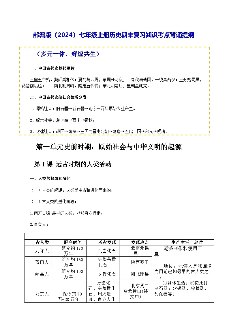 部编版（2024）七年级上册历史期末复习知识考点背诵提纲（含答案） 讲义第1页