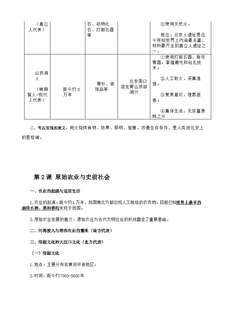 部编版（2024）七年级上册历史期末复习知识考点背诵提纲（含答案） 讲义第2页