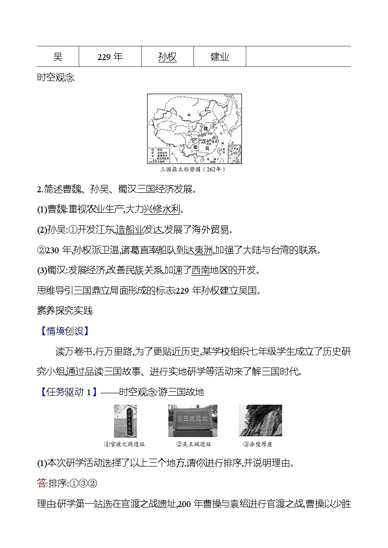 2024-2025 部编版历史 七年级上册 第四单元　第16课　三国鼎立 导学案（教师版）第3页