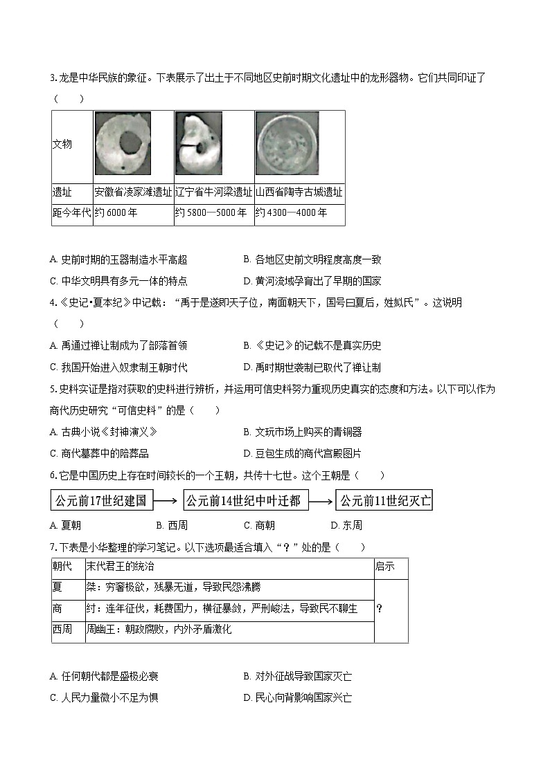 2025-2026学年山东省青岛市黄岛区、胶州市、平度市、城阳区、李沧区七年级（上）期中历史试卷-自定义类型第2页