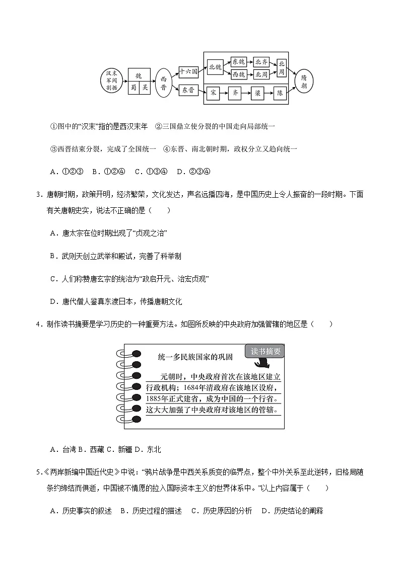 2024年中考历史（黑龙江哈尔滨）第二次模拟考试（含答案）第2页