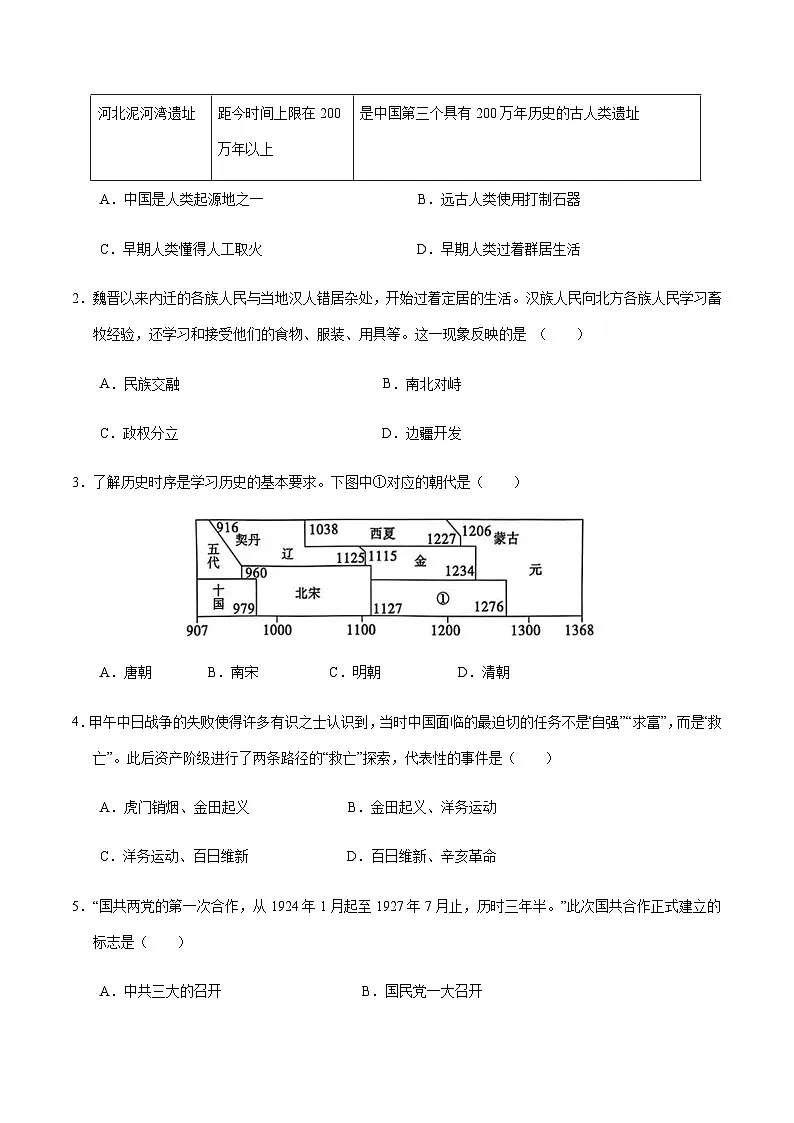 2024年中考历史（陕西）第二次模拟考试（含答案）第2页