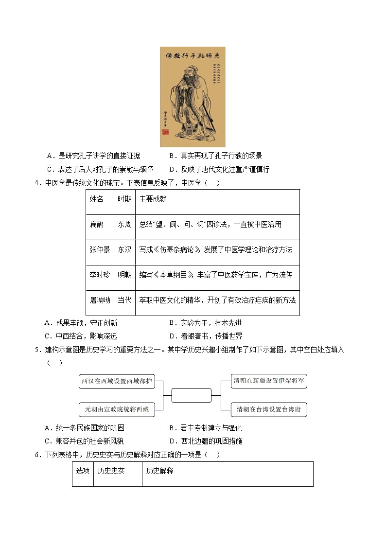 2024年中考历史（重庆）第二次模拟考试（含答案）第2页