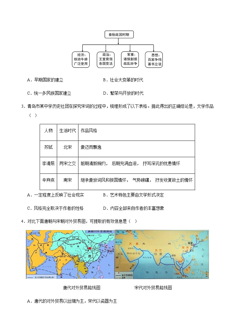 2024年中考历史（湖南长沙）第三次模拟考试（含答案）第2页
