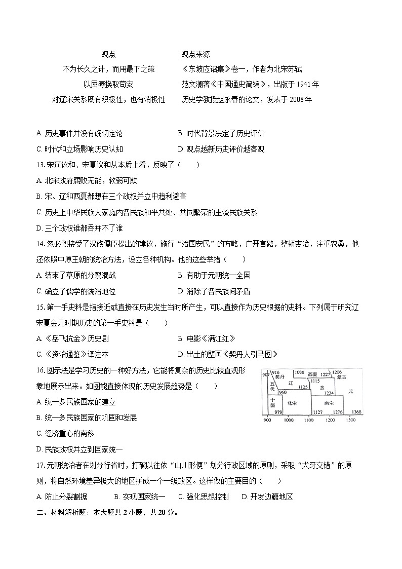 2024-2025学年广东省深圳市福田区红岭中学七年级（下）期中历史试卷-自定义类型第3页