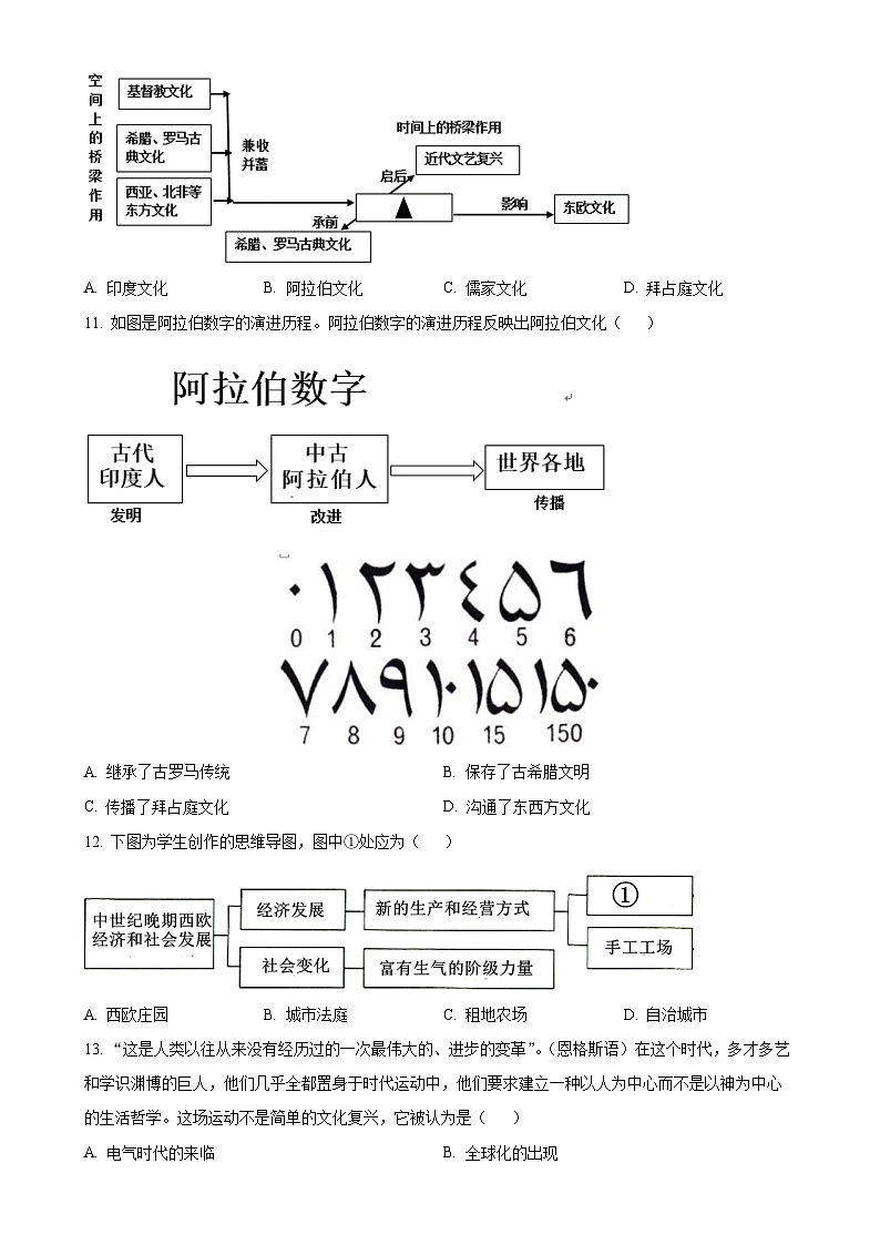 福建省泉州市第七中学九年级上学期期中历史试题（原卷版）-A4第3页