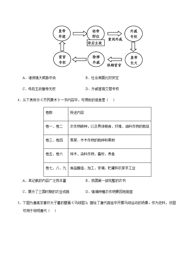 2024年中考历史（广东深圳）第一次模拟考试（含答案）第2页
