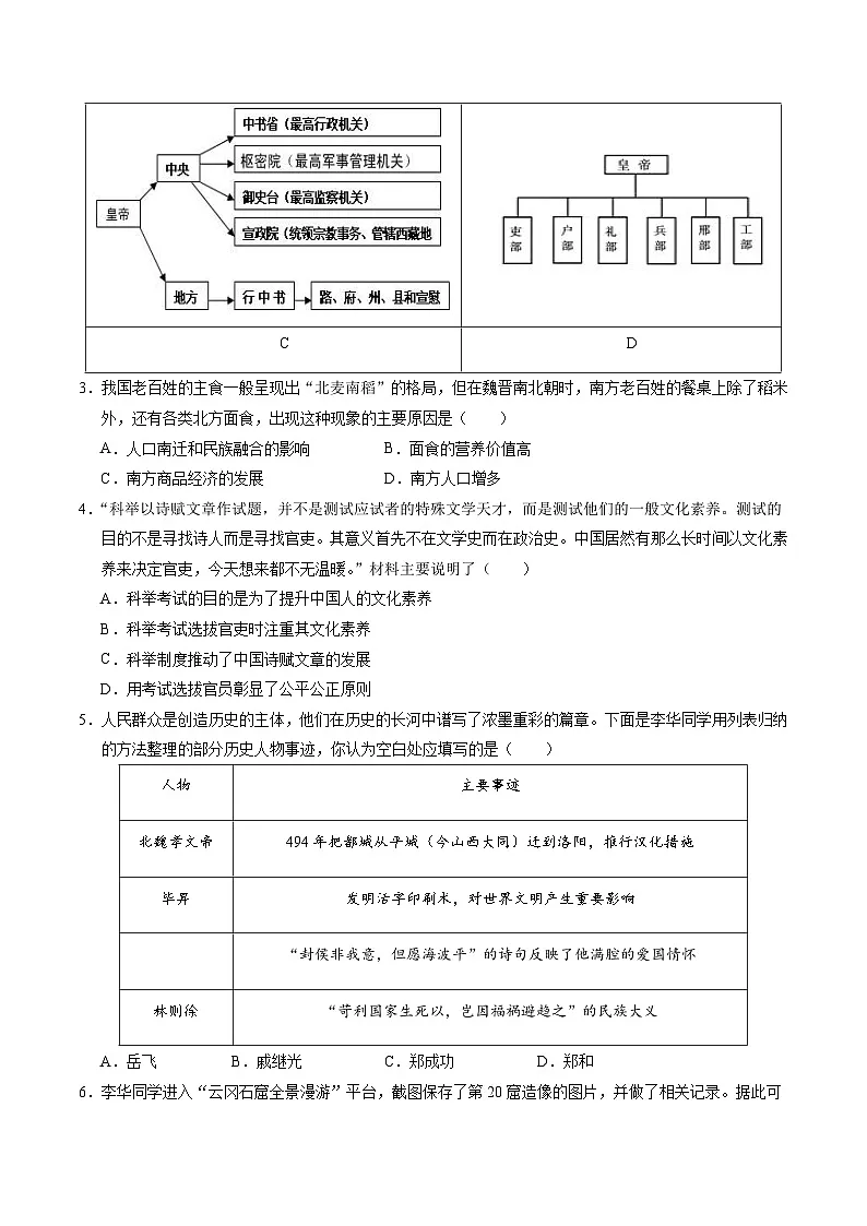 2024年中考历史（山西）第一次模拟考试（含答案）第2页