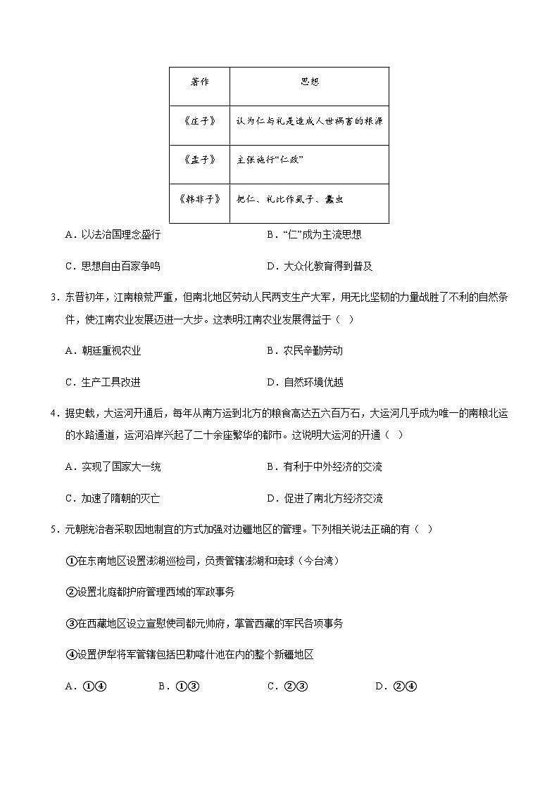2024年中考历史（安徽）押题预测卷一（含答案）第2页