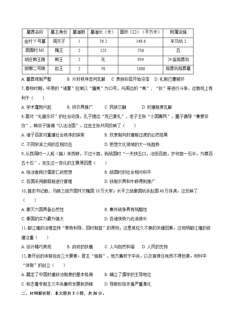 2025-2026学年河北省保定市竞秀区七年级（上）期中历史试卷（含答案）第2页