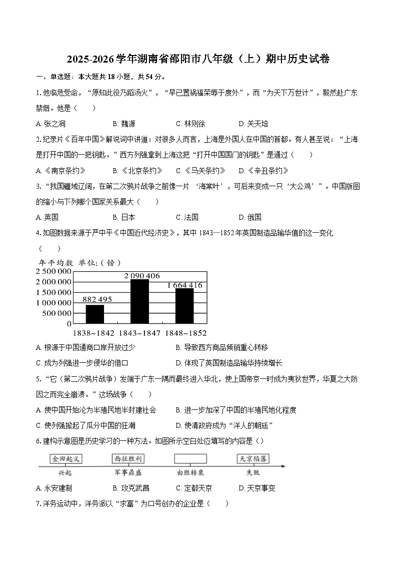 2025-2026学年湖南省邵阳市八年级（上）期中历史试卷（含答案）第1页