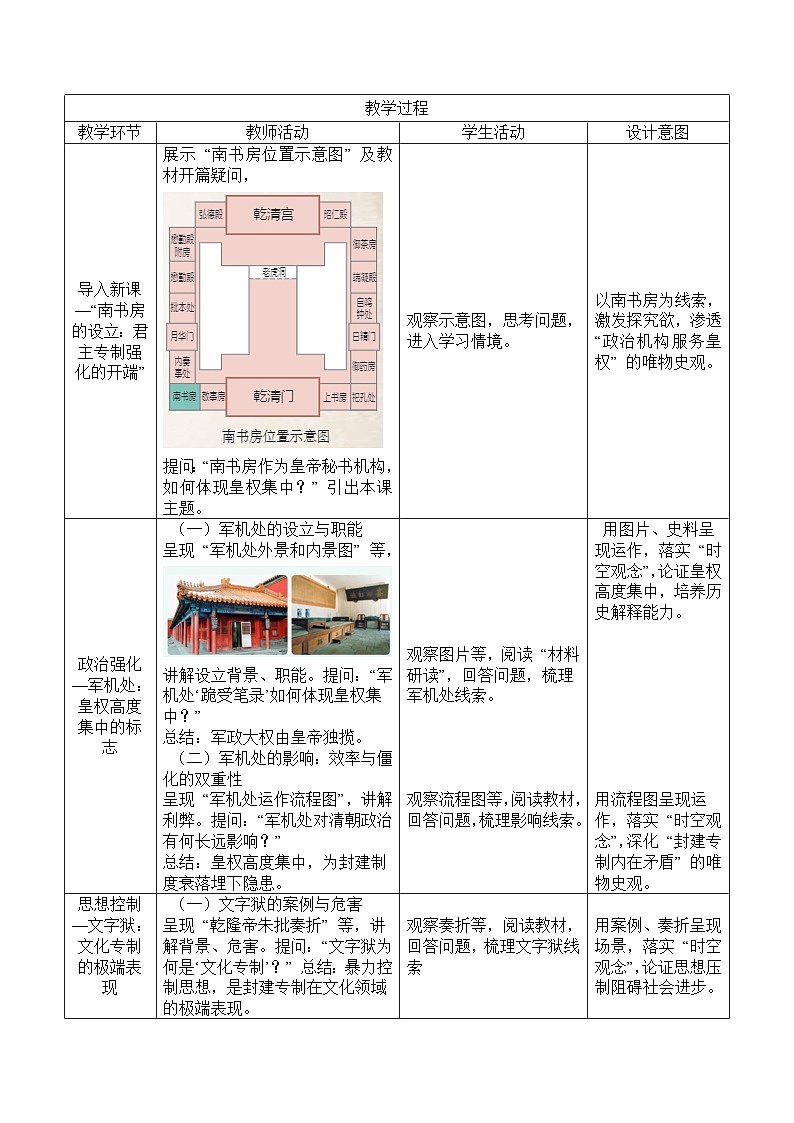 3.19清朝君主专制的强化-教学设计表格式--2025--2026学年七年级·下册《历史》（统编版）第2页