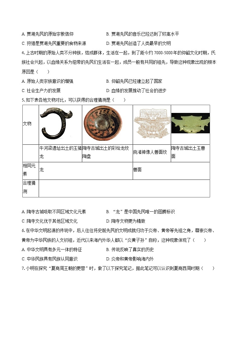 2025-2026学年广东省深圳市福田区外国语学校七年级（上）期中历史试卷-自定义类型第2页