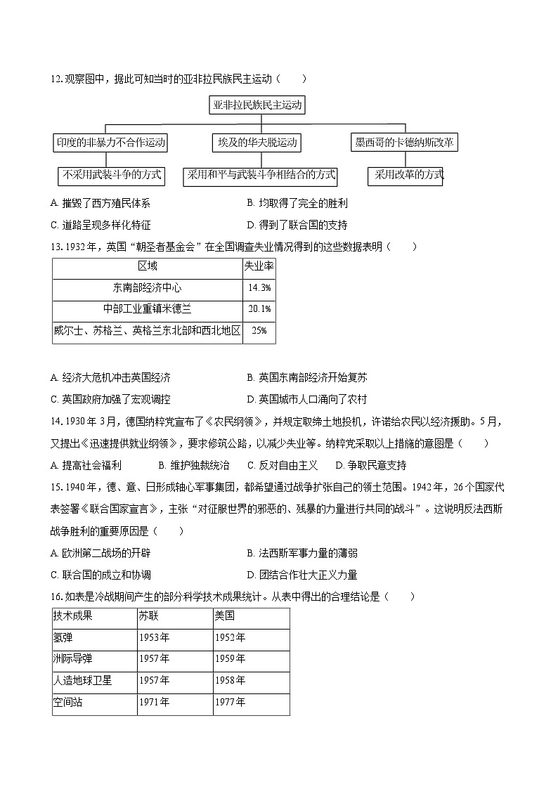 2025-2026学年河南省郑州市枫杨外国语学校等五校九年级（上）第二次月考历史试卷-自定义类型第3页