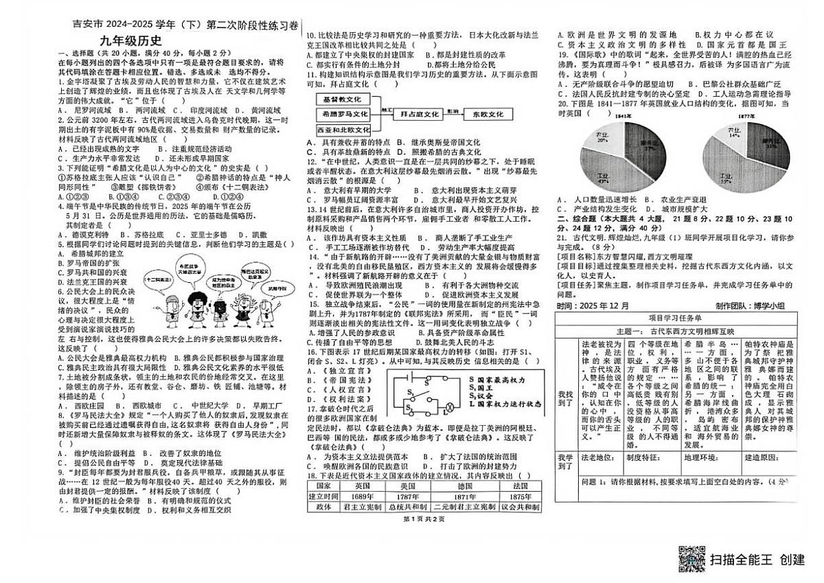 江西省吉安市联考2025-2026学年九年级上学期12月月考历史试题（图片版，含答案）第1页