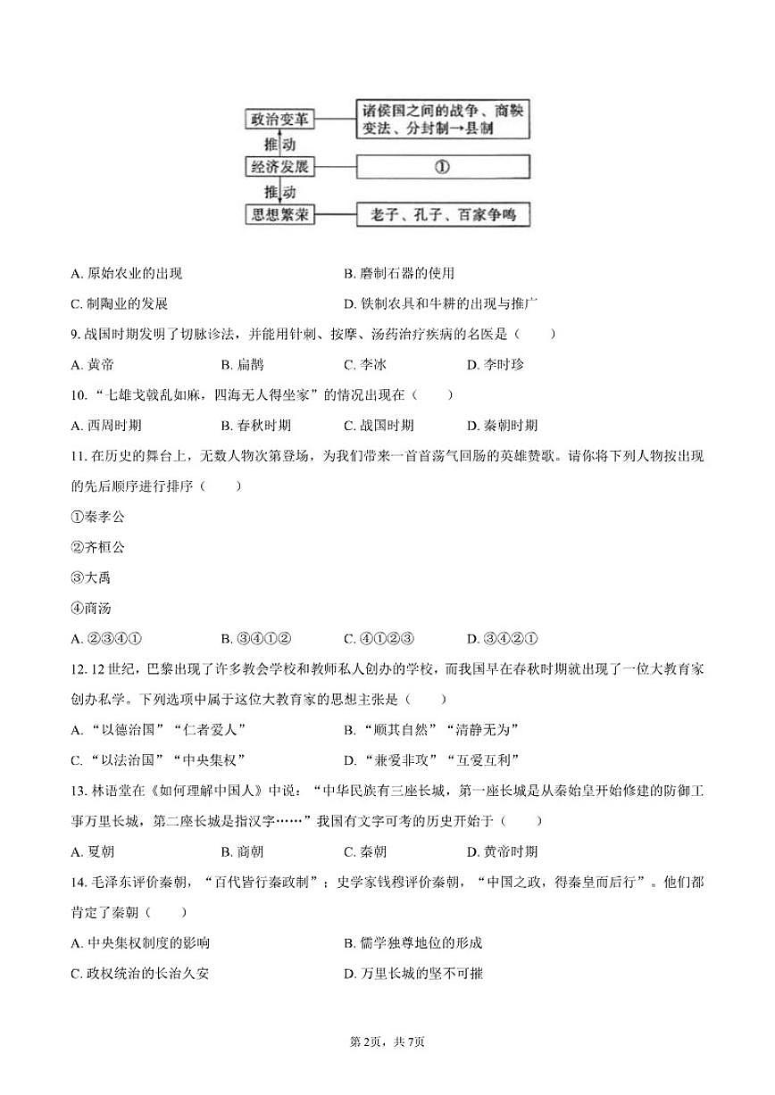 2025-2026学年湖南省邵阳市隆回县七年级（上）期中历史试卷（含答案）第2页